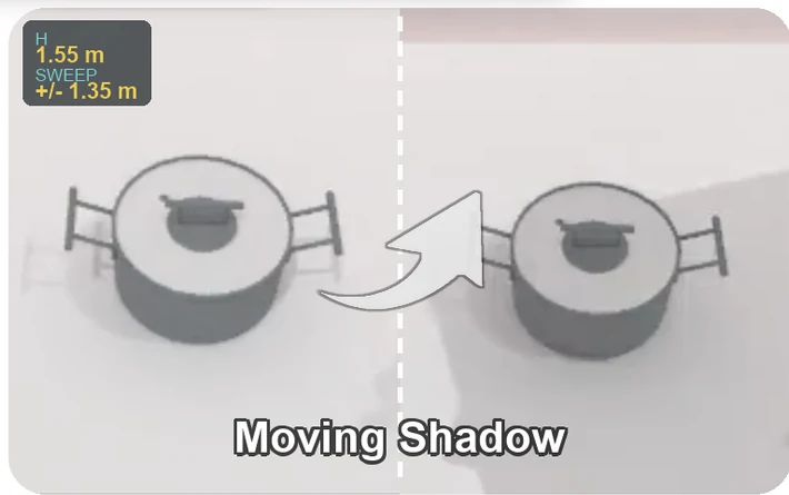 Moving shadow condition