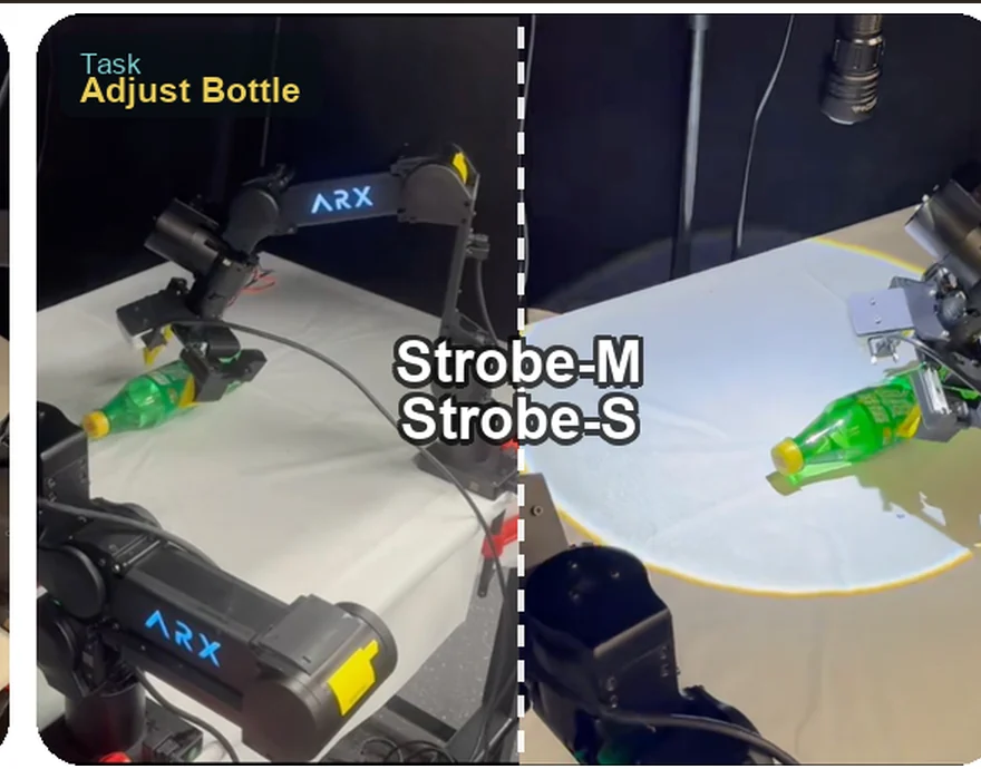 Physical localized Strobe illumination