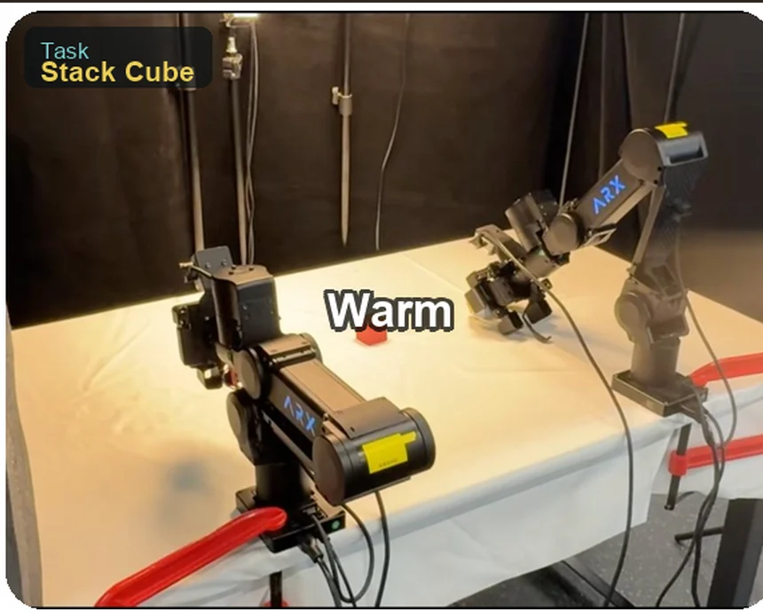 Physical Warm illumination