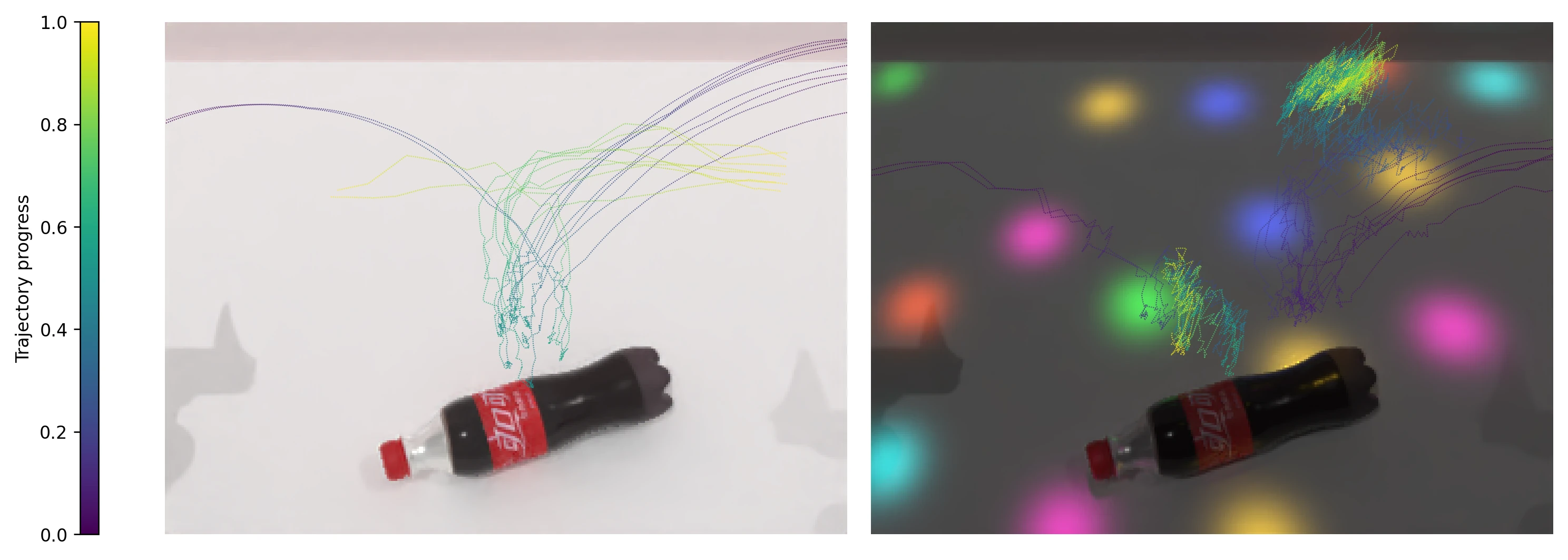 End-effector trajectories under Base and Disco Lighting